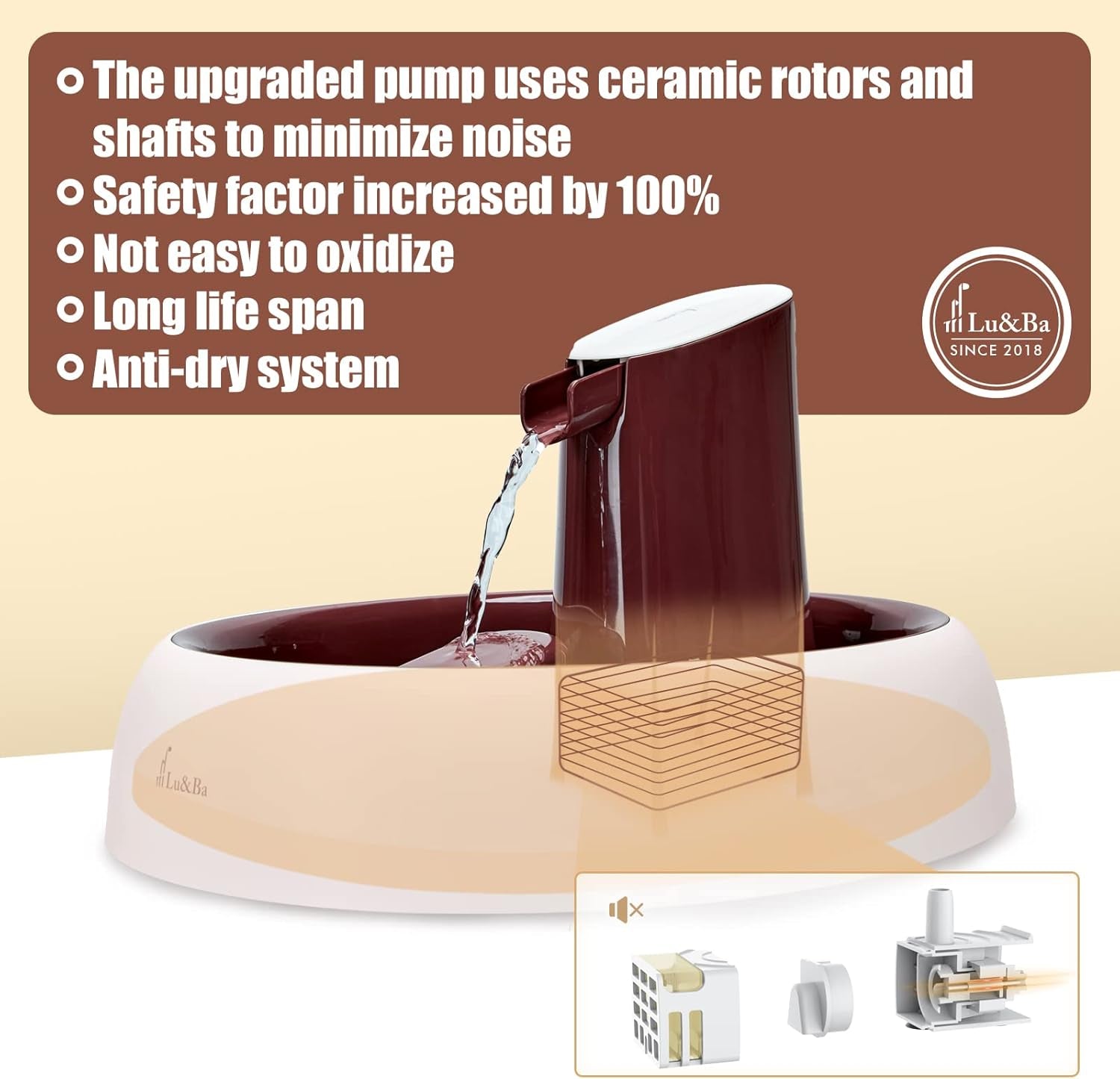 Cat Water Fountain, Automatic Pink Pet Water Fountain Adjustable Water Flow Setting Drinking Fountain for Cats Dogs Pet