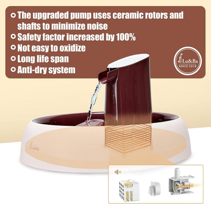Cat Water Fountain, Automatic Pink Pet Water Fountain Adjustable Water Flow Setting Drinking Fountain for Cats Dogs Pet