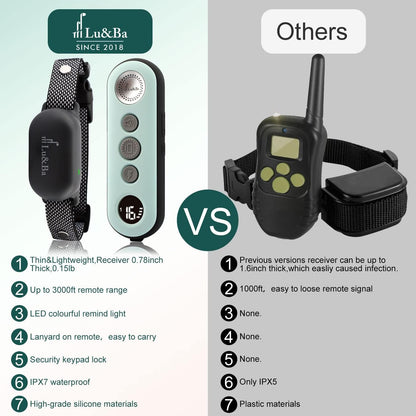 Dog Shock Collar, Rechargeable Dog Training Collar with Remote 3000Ft Waterproof E Collar with 3 Safe Mode Beep Vibration and 16 Shock Level for 10-110Lb Small Medium Large Dogs