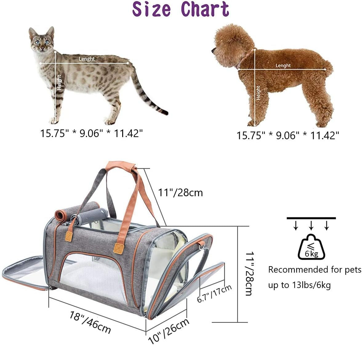 Pet Carrier Bag Portable Cat Dog Travel Carrier Bag, Collapsible Comfortable Breathable Dog Carrier Handbag, Pet Cage with Locking Safety Zippers for Outgoing Travel Hiking (Light Grey)