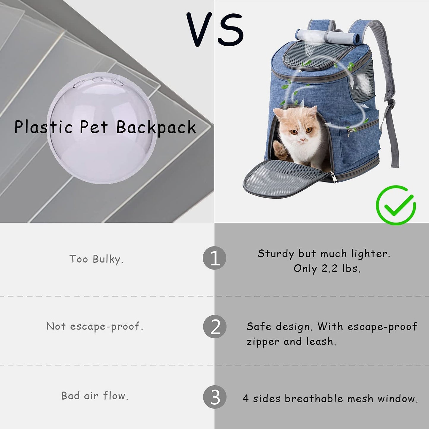 Small Pet Backpack Carrier - Cat Backpack Carrier Airline Approved - Pet Carrier Backpack for Small Dogs, Rabbits up to 14Lbs, Scratchproof Mesh Puppy Backpack for Cats, Escape-Proof Zipper