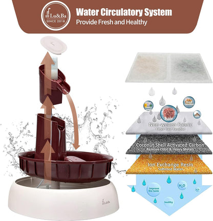 Cat Water Fountain, Automatic Pink Pet Water Fountain Adjustable Water Flow Setting Drinking Fountain for Cats Dogs Pet