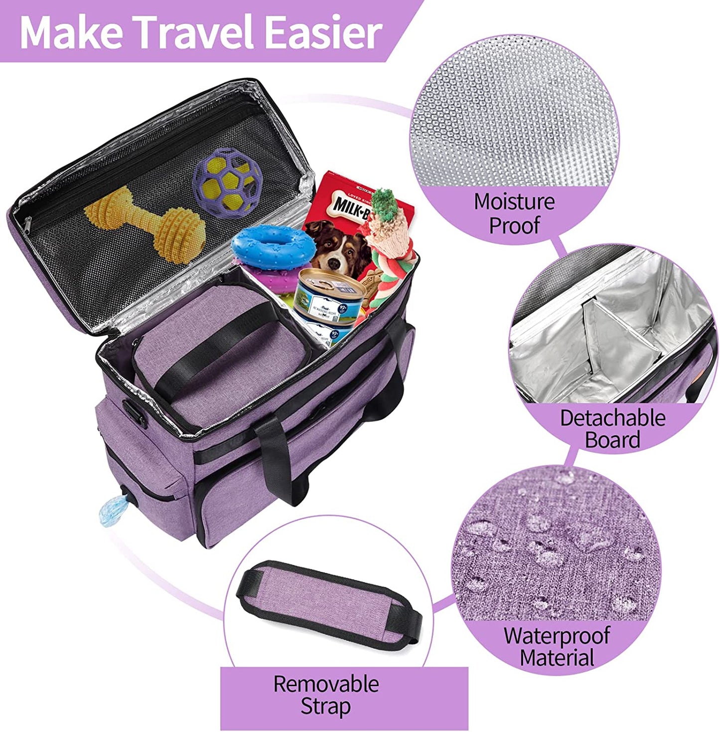 Dog Travel Bag, Airline Approved Pet Tote Organizer with Multi-Function Pockets, Accessories Set Includes Shoulder Strap, 2 Food Storage Containers, 2 Foldable Bowls