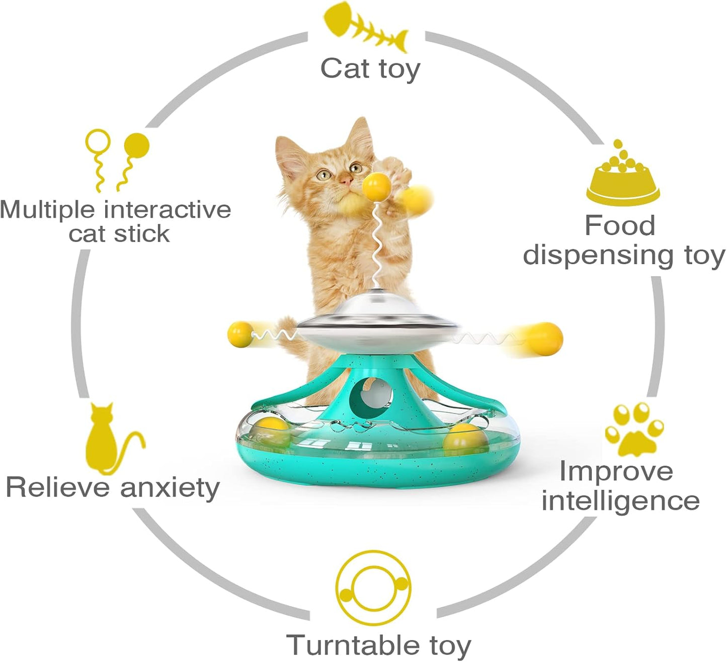 Cat Tracks Toy Roller 2-Level Windmill Turntable Cats Toys Kitty Teaser Stick Ball Kitten Balls Food Dispenser Interactive Pet Supplies for Indoor Birthday Gift A