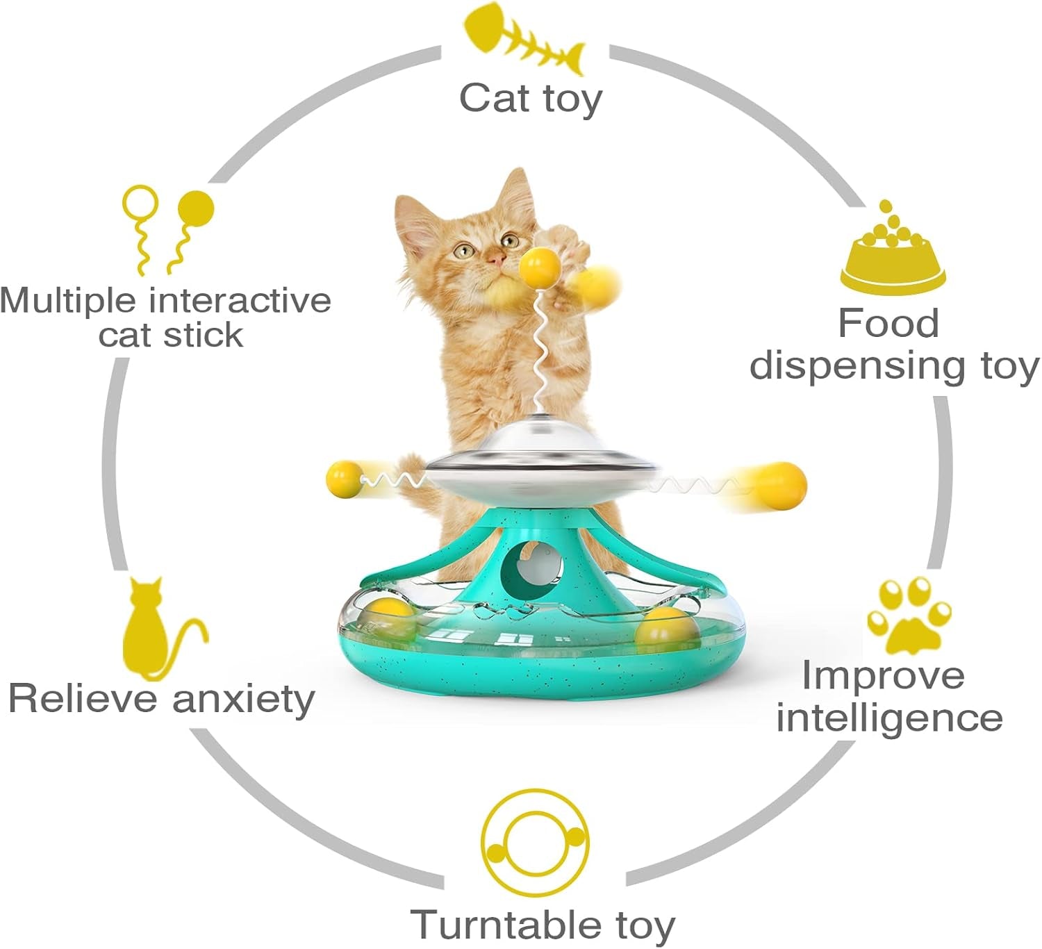 Cat Tracks Toy Roller 2-Level Windmill Turntable Cats Toys Kitty Teaser Stick Ball Kitten Balls Food Dispenser Interactive Pet Supplies for Indoor Birthday Gift A