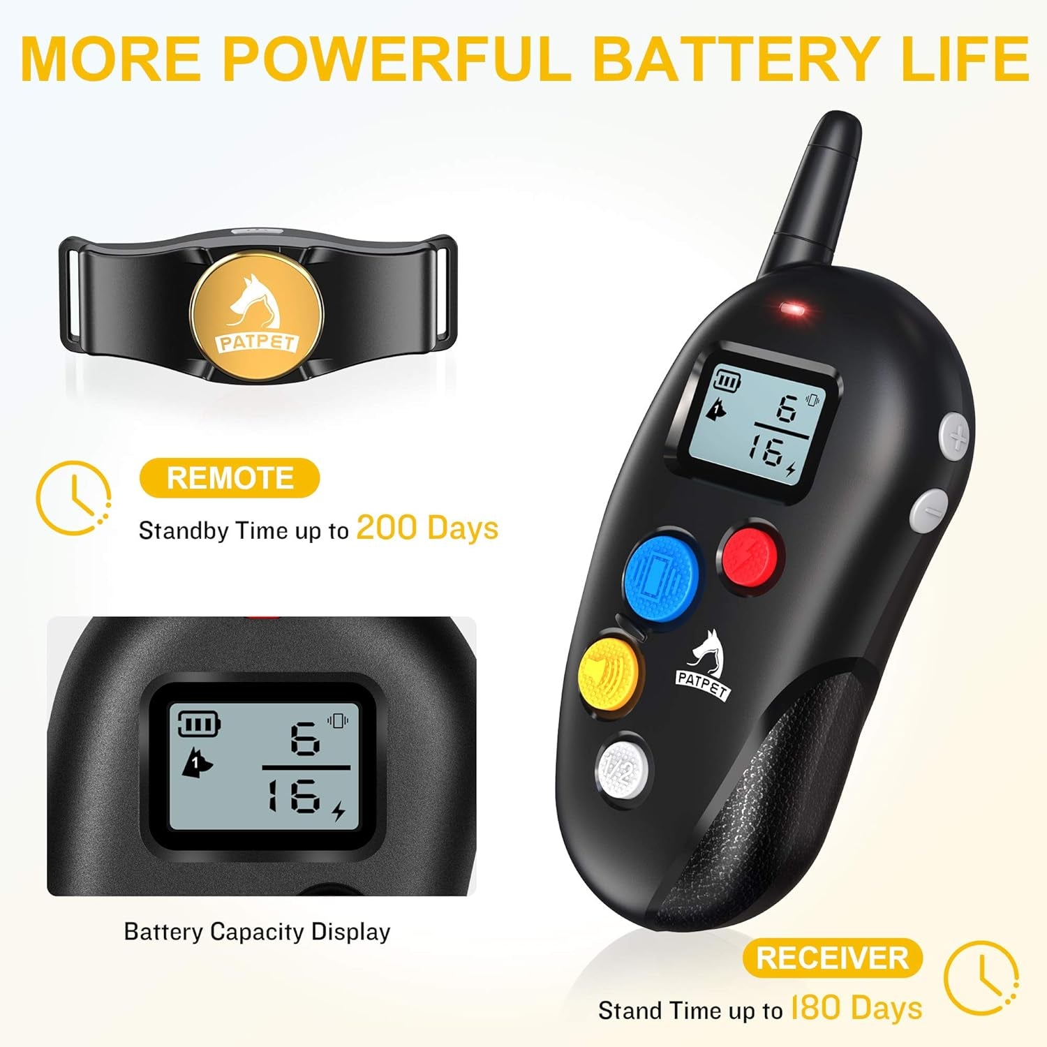 Dog Barking Control Devices - anti Barking Device, Bark Box Professional Utrasonic Dog Repeller up to 50 Ft Effective Control Range 2 Sonic Emitters to Stop Barking Rechargeable Dog Silencer