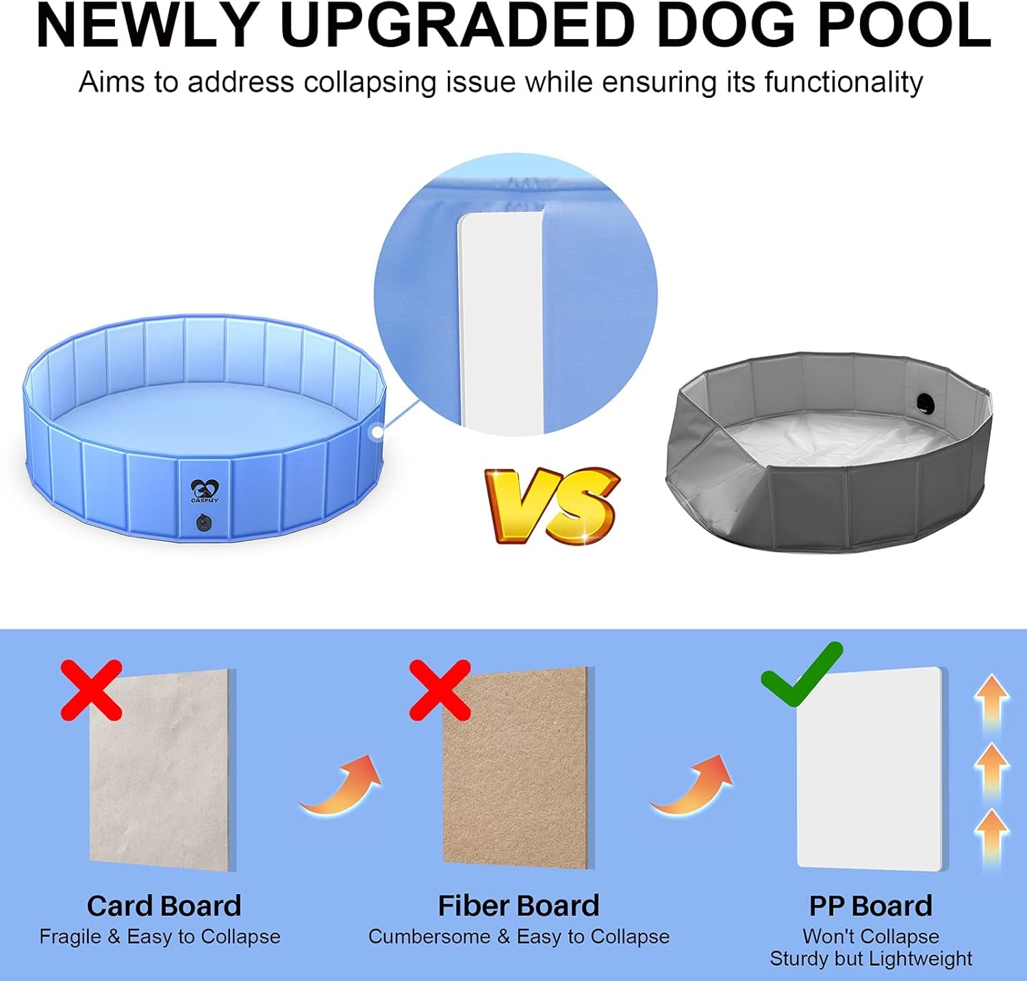Foldable Dog Pool - 48'' / 63" Portable Dog Swimming Pool & Collapsible Swimming Pool for Small Large Dogs (63''X12'')