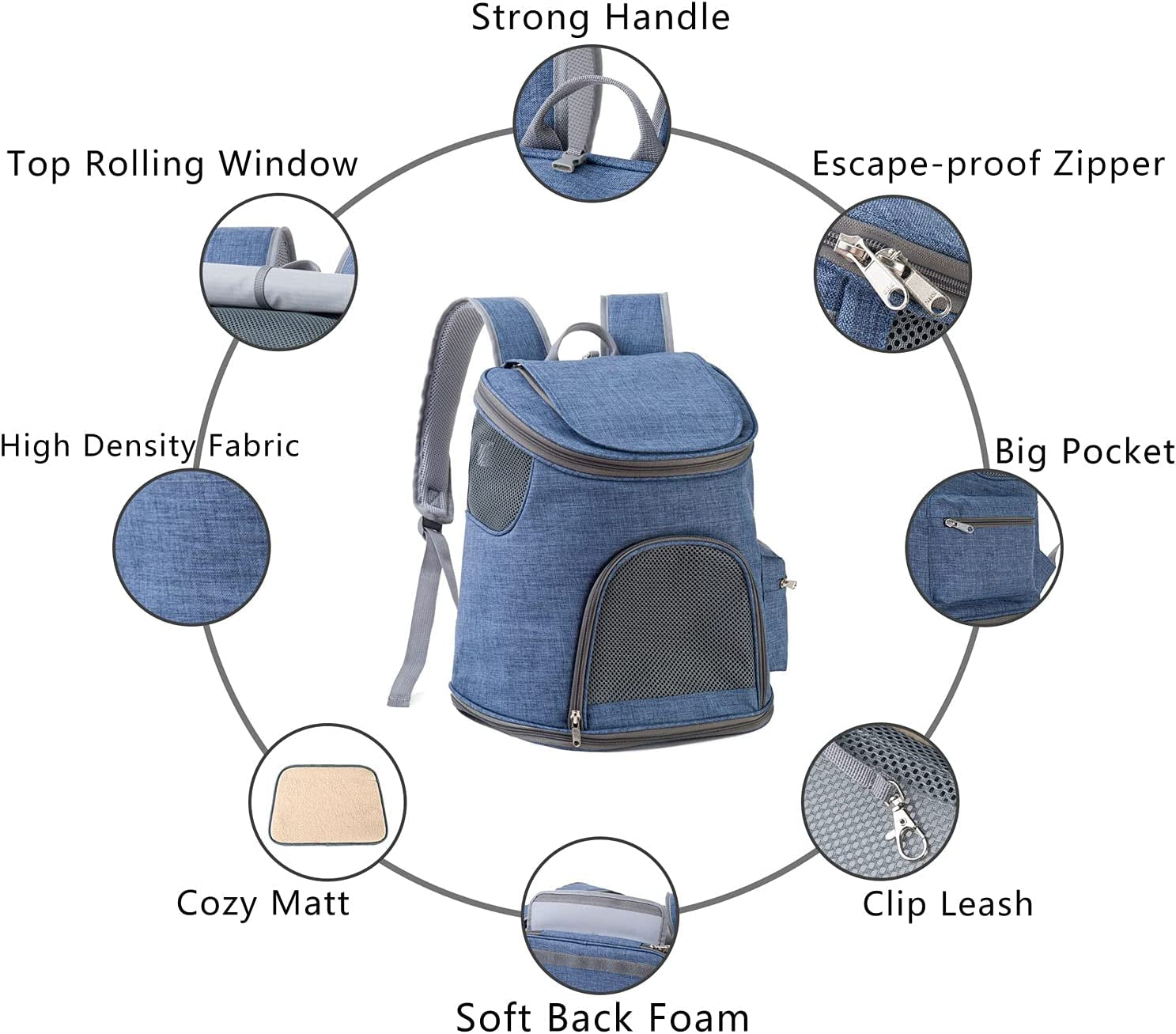 Small Pet Backpack Carrier - Cat Backpack Carrier Airline Approved - Pet Carrier Backpack for Small Dogs, Rabbits up to 14Lbs, Scratchproof Mesh Puppy Backpack for Cats, Escape-Proof Zipper